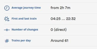 Train Timetable